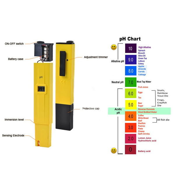 Ssu Multicolour Portable pH meter with case cover