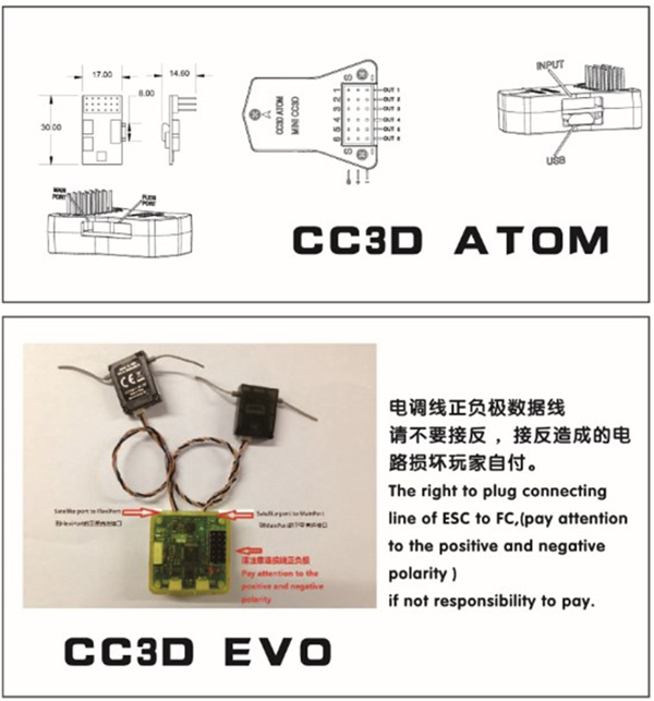 OpenPilot CC3D Atom Mini CC3D FPV Flight Controller CC3D ... cc3d wiring bus is 