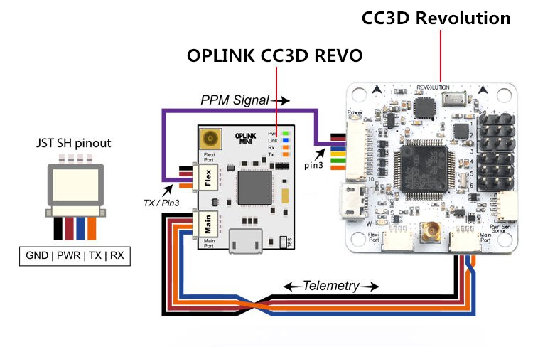 OpenPilot OPLINK MINI CC3D REVO Universal Transceiver TX ... cc3d gps wiring diagrams 