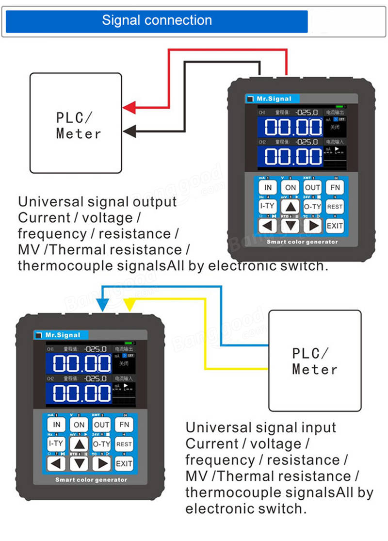 Сигнал 0 20 ма. 4-20 Ma Signal Generator. Pt100 4-20ma датчик. 4-20ma Signal Generator схема. 4-20 Ма Генератор сигналов Arduino.